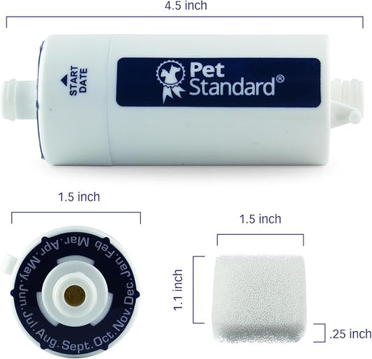 PET STANDARD Replacement Water Filter & Pre-Filter Sponges Compatible With CATCARE Cat Water Fountain, Pack of 2