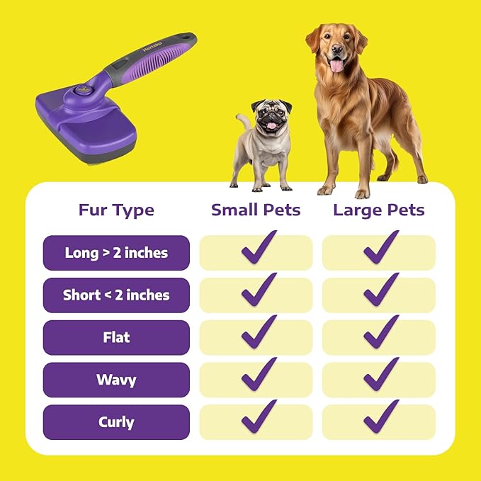 Hertzko Self-Cleaning Slicker Brush - Cat and Dog Brush for Shedding, Tangles and Dirt - Gentle Grooming Tool for Sensitive Skin - Pet Hair Remover for Long and Short Coats - Purple