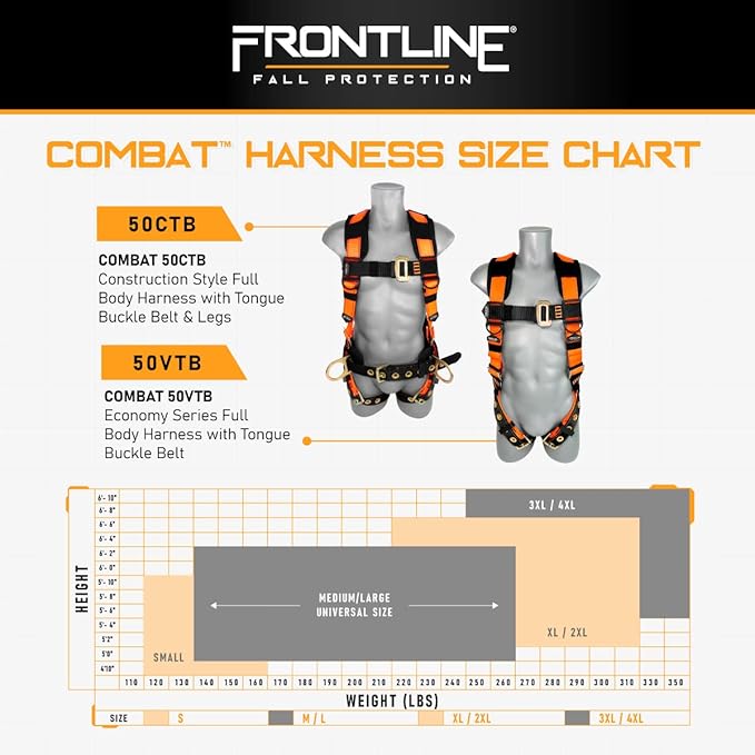 FRONTLINE FALL PROTECTION Harnesses + D-Ring+ Multiple Styles + OSHA and ANSI compliant