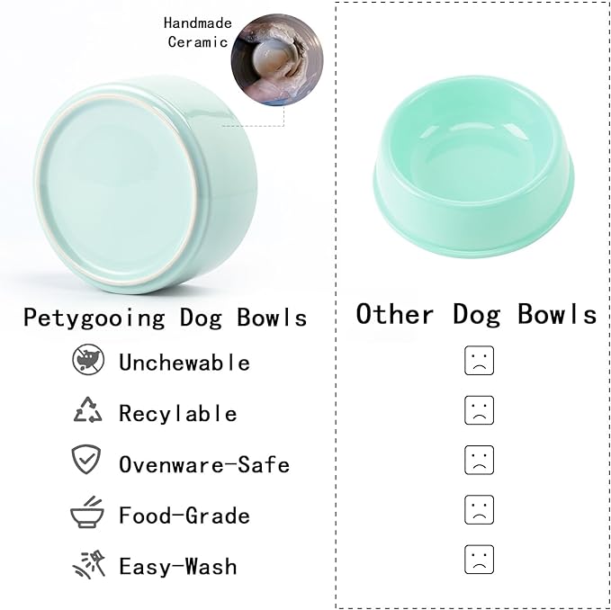 Petygooing Elevated/Raised Ceramic Dog Bowl for Small Breeds, Dog Food Water Dish with Stand,Pet Feeding Bowl with Anti Slip Rubber for Cats and Small Dogs Puppy 13.5 OZ (5.1In / 1.7 Cups) Blue Sky
