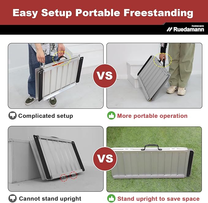 Ruedamann 4FT Portable Wheelchair Ramp, Non-Slip Aluminum Folding Handicap Ramp for Doorways, Wheel Chair Threshold Ramp for Home Steps, Stairs, Wheelchair, Scooters, Pets, Entry