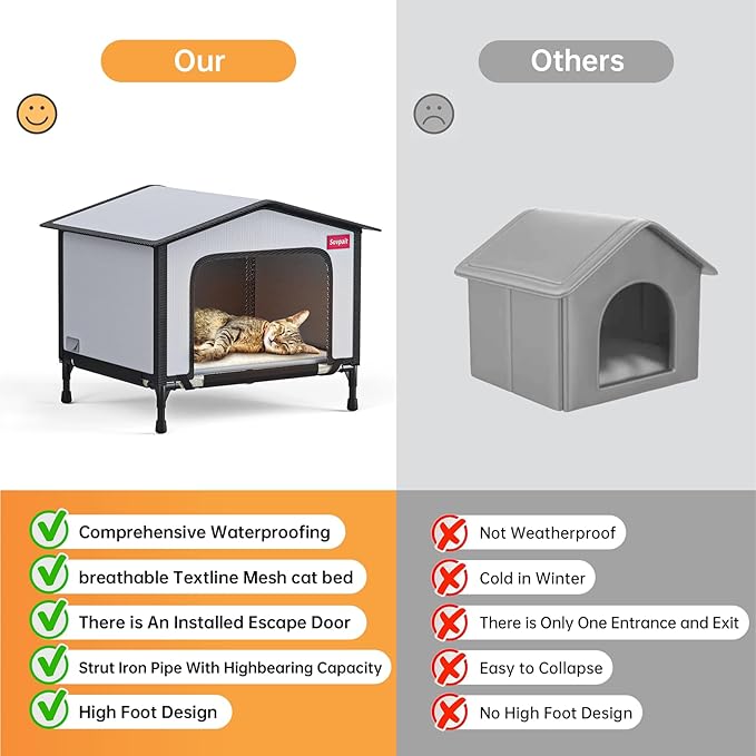SOVPAI Outdoor cat House, Waterproof cat House for Stray Pets, Suitable for Outdoor/Indoor Cats, Easy to Assemble and Clean, Suitable for Multiple Pets and Large Cats (Red, M 19 * 13 * 14.8