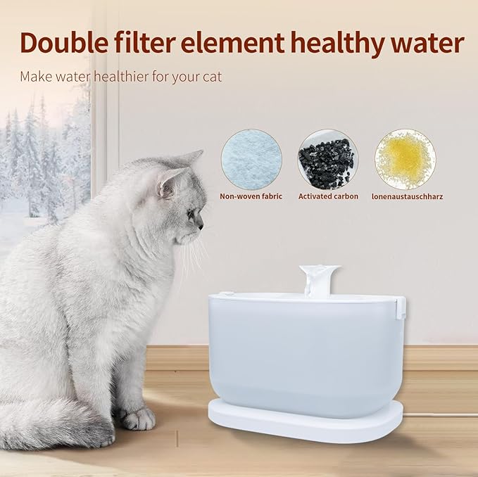 24 Pcs Cat Water Fountain Filters Compatible with PETLIBRO,12 Pack Fountain Replacement Filters & 12 Pack Pre-Filter Sponges for 2.5L/84oz PLWF005 & PLWF105 & PLWF115