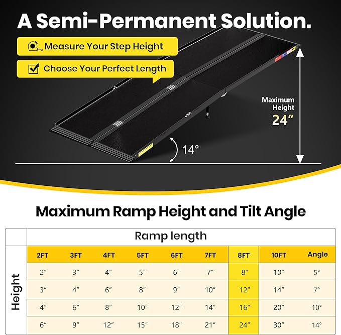 8FT Portable Wheelchair Ramp with Quick-Lock, Black Seamless Non-Slip Aluminum Folding Handicap Ramp,Threshold Ramp for Doorways, Wheel Chair Ramp for Home Steps