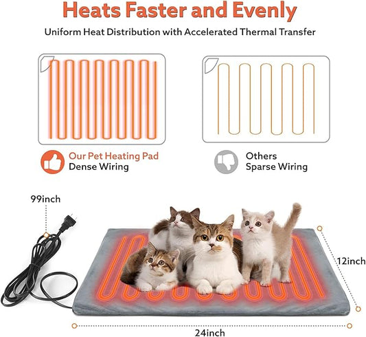 Outdoor Cat House Heated for Outside Winter 100% Waterproof Oxford Tarpaulin with Safe Escape Door and 5" Elevated Base with Heater for Feral Barn Cat Kitty (26“x20”x14“)