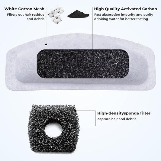 12PCS Cat Water Fountain Filters Replacement for ORSDA D30 67oz/2L Stainless Steel Pet Fountain, Carbon Filters with Triple Filtration System, 6PCS Pump Sponges