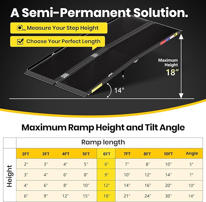 6 Feet Portable Wheelchair Ramp with Sopport Legs, Black Seamless Non-Slip Aluminum Folding Handicap Ramp,Threshold Ramp for Doorways, Wheel Chair Ramp for Home Steps,Loading Dock Plates