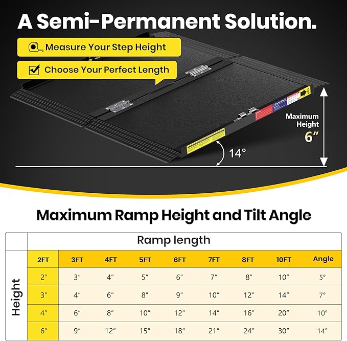 2FT Portable Wheelchair Ramp with Quick-Lock, Black Seamless Non-Slip Aluminum Folding Handicap Ramp,Threshold Ramp for Doorways, Wheel Chair Ramp for Home Steps, Loading Dock Plates