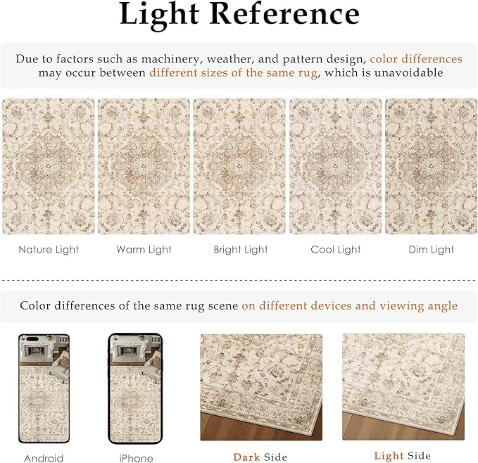 5x7 Beige Area Rug Washable Living Room Vintage Carpet Bedroom Distressed Non Slip Low Pile Thin Dining Room Office Medallion Accent Throw Rug