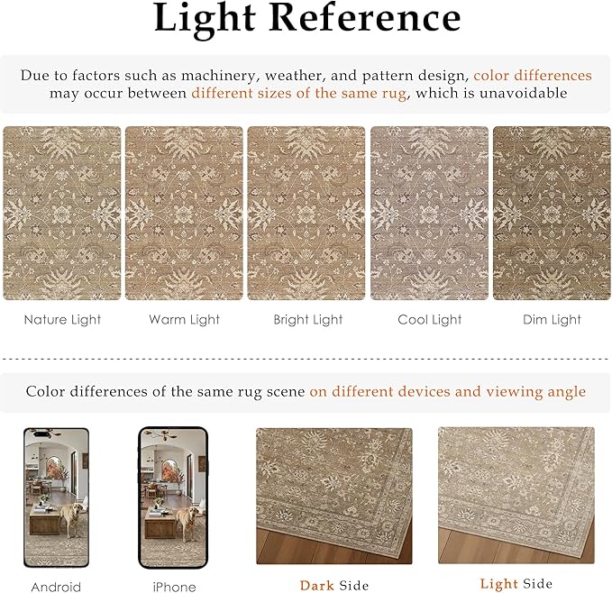 3x5 Area Rug Brown Washable Entryway Vintage Carpet Office Small Non Slip Stain Soft Resistant Low Pile Thin Boho Accent Indoor Throw Rug for Laundry Kitchen Bathroom Entrance Bedroom