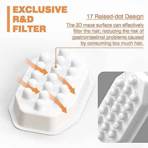 Official 32PCS Cat Water Fountain Filters Replacement & Pre-Filter Sponges for 3.2L/108oz Automatic Pet Water Fountain (16 filters +16 sponges)
