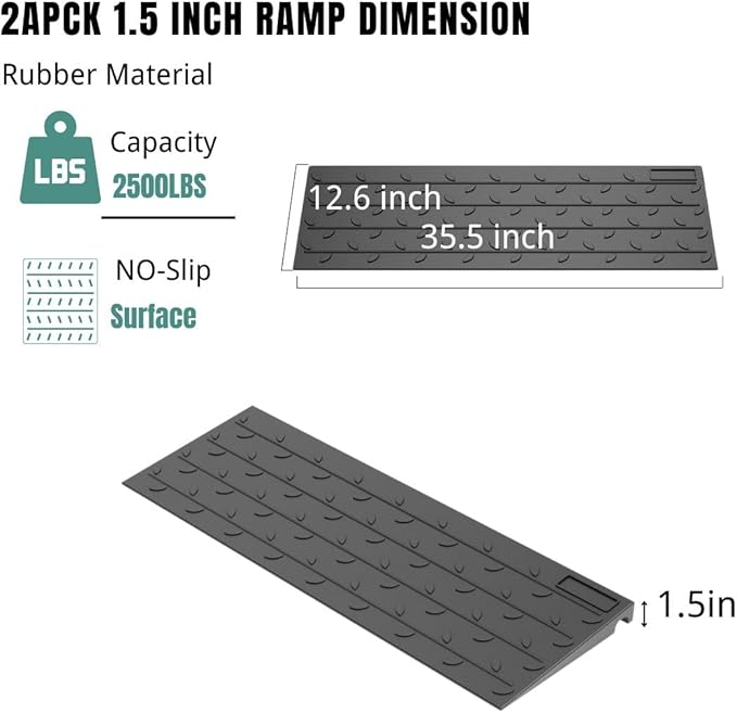 BESEA 1.5" inch Threshold Ramp Rubber Wheelchair Ramp, No-Slip Surface 2500 Lbs Load Capacity for Home Doorways Driveways Curb(2PACK)