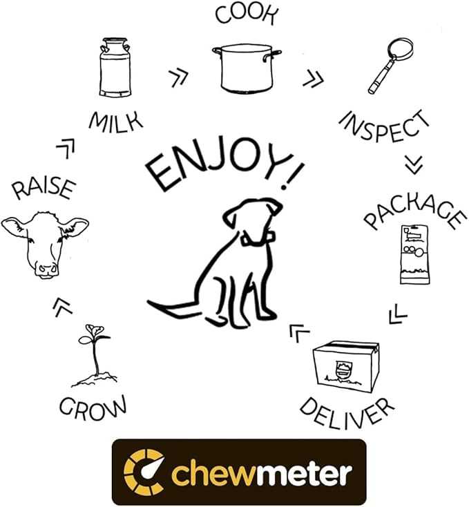 Chewmeter Yaky Himalayan Cheese Chews | Natural Yak Cheese Dog Chews | Long Lasting, Stain Free, Protein Rich, Low Odor | 100% Natural, Healthy & Safe | XLarge | for Dogs 55 lbs and Larger | 3.0 lb