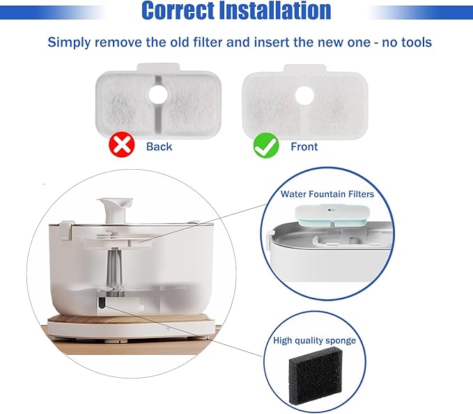 Cat Water Fountain Filter,12 packs Pet Fountain Filter Replacement for Pet Fountain,Filters Replacements fit for Petlibro Dockstream Cat Water Fountain PLWF005/PLWF115/PLWF105