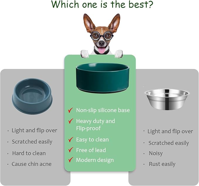 Large Dog Bowls, Non Slip Heavy Ceramic Dog Food and Water Bowl with Silicone Base, 8" Pet Feeding Bowl for Small, Medium, and Big Dogs (Green, 8 Inches)