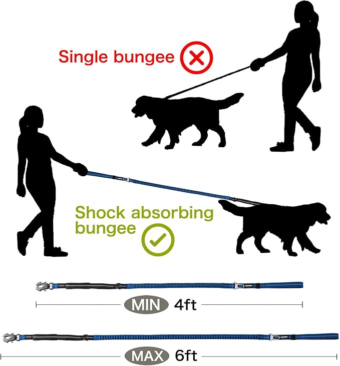 Heavy Duty Tactical Dog Leash with Quick Release Carabiner and Highly Reflective Threads,4-6FT Power Stretch Dog Leash for Medium Large Dogs
