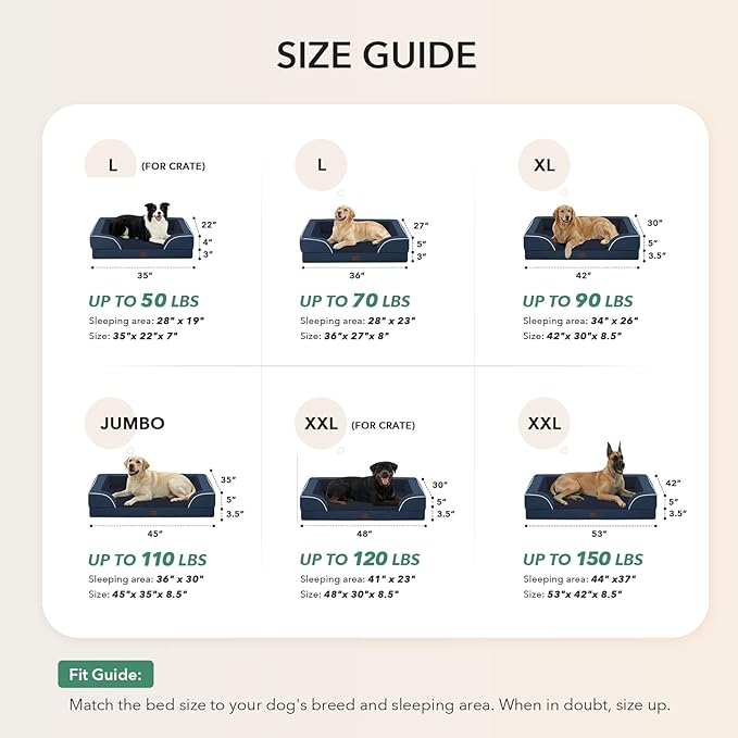 Orthopedic Dog Beds for Large Sized Dogs, Waterproof Memory Foam Large Pet Bed with Sides 35x22Inch, Non-Slip and Egg-Crate Foam Big Dog Couch Bed with Removable Washable Cover, Navy Blue