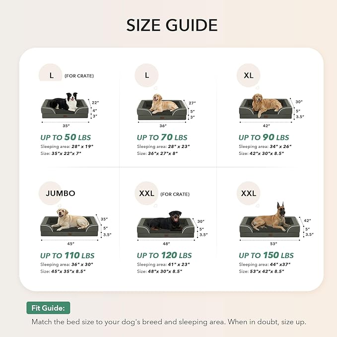 Orthopedic XXL Dog Beds, Waterproof Memory Foam Big Pet Bed for Extra Large Sized Dogs 53x42Inch, Non-Slip Bottom and Egg-Crate Foam Dog Couch Bed with Washable Removable Cover, Dark Green