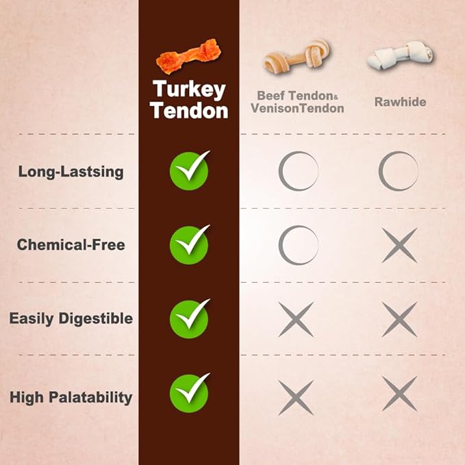A Freschi srl Turkey Tendons for Dogs, USA-Sourced, Healthy Dog Treats, Rawhide-Free Puppy Chews, Long Lasting, All Natural, Hypoallergenic Dog Treats for Medium Breeds, 10 oz Pack Variety (M)