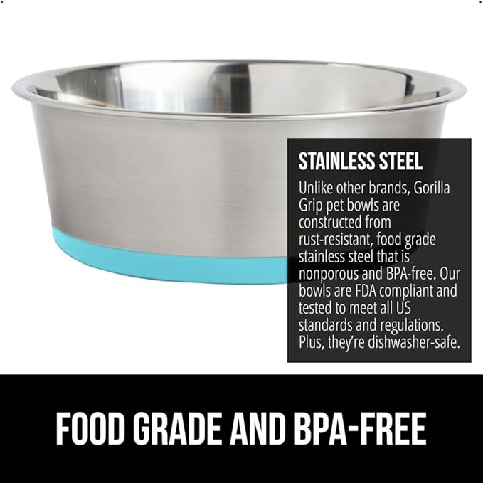 GORILLA GRIP Set of 2 Dog Bowls, Holds 8 Cups (64 fl oz), Heavy Duty Metal Food and Water Bowl for Feeding Dogs and Cats, Dishwasher Safe Rust Resistant Stainless Steel, BPA Free Rubber Base Turquoise