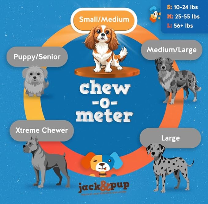 Jack&Pup 12 Inch Standard Bully Sticks for Medium and Large Dogs (5 Pack) Single Ingredient Dog Chew Bully Stick