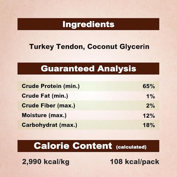 A Freschi srl Turkey Tendon of Dog Bones Shape, USA-Sourced, Limited-Ingredient, Rawhide-Free, Long-Lasting, All-Natural Dog Treats for Medium Dogs, 20 Count Box (M)