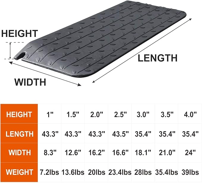 Rubber Wheelchair Threshold Ramp, 1"/1.5"/2"/2.5"/3"/3.5"/4" Rise Options, Wheelchair Ramp 7000Lbs Load Capacity, Non-Slip Textured Surface for Wheelchairs, Scooters (4.0" Rise)