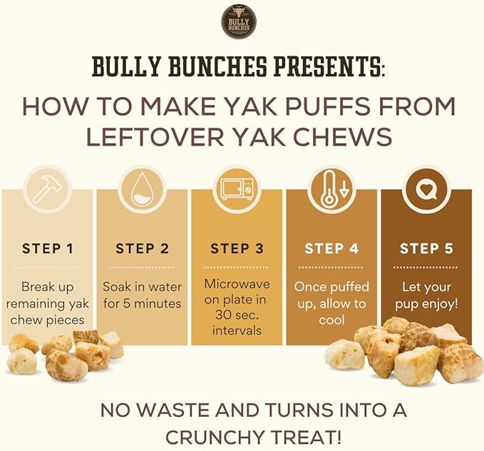 Bully Bunches Small Authentic Yak Cheese Himalayan Chews for Small Dogs & Puppies - All Natural Dog Treat Dental Chews, Made with Real Yak Milk for Teething - Lactose & Rawhide Free (6 Pk)