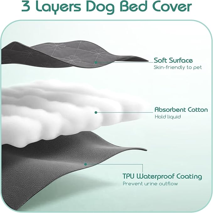Dog Bed Cover Replacement Washable, Waterproof Dog Bed Sheets,Ultra Soft Pet Pillow Cover Quilted,Removable Pet Bed Liner - 36x27 Inches,Grey