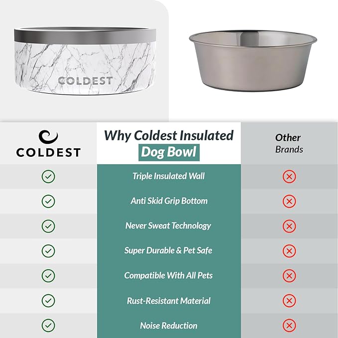 Coldest Dog Bowl - Anti Rust Metal, Non Slip, 3 Layers Insulated Stainless Steel Dog Bowls - Spill Proof & Heavy Duty - Water Bowl for Dogs, Cats & Pets, Dish Washer Safe (100 oz, Carrara Marble)