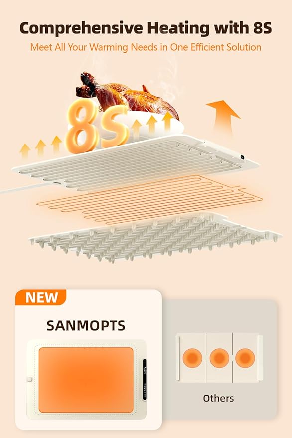 Food Warming Mat - Electric Warming Tray,Tempmaster Adjustable Warming Tray,Elevated Feet Protects Table, Roll-Up Buffet Hot Plates Heat Pad, Portable Food Warmer for Parties and Travel (Beige)