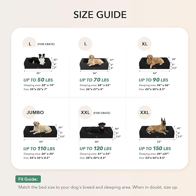 Orthopedic Dog Beds for Extra Large Sized Dogs, Waterproof Memory Foam XL Pet Bed with Sides 42x30Inch, Non-Slip and Egg-Crate Foam Big Dog Couch Bed with Removable Washable Cover, Black