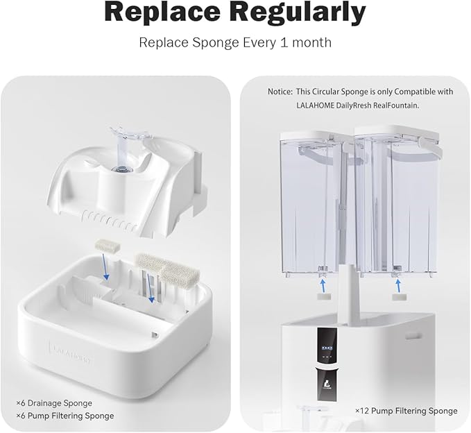 Filter Replacement Kit Compatible with RealFountain 6-Pack (6-Month Supply), Sponge Filter Set for Smart Cat Water Fountain Pet Water Dispenser Bowel Filter Foam with Cleaning Brush
