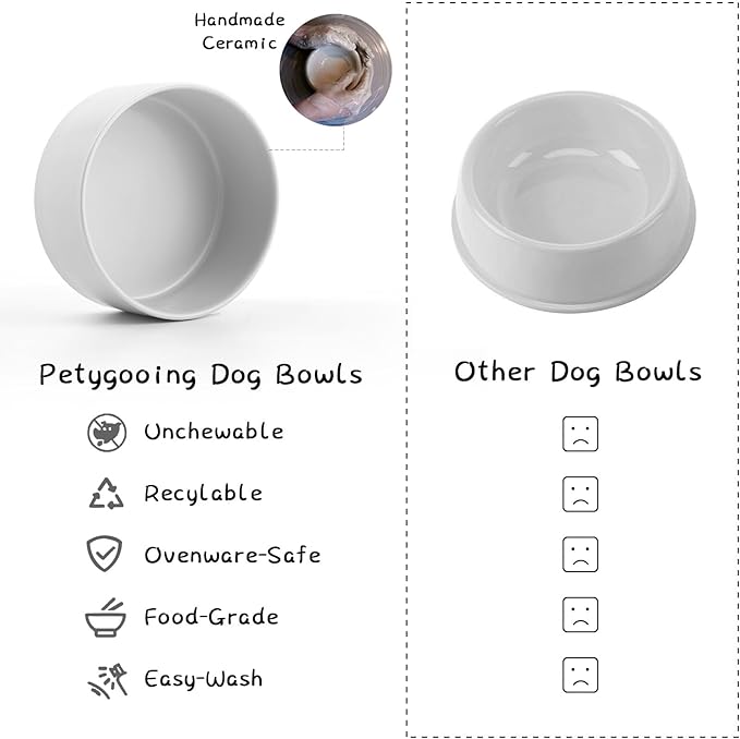 Petygooing Grey Elevated/Raised Ceramic Dog Bowl for Small Breeds, Dog Food Water Dish with Stand,Pet Feeding Bowl with Anti Slip Rubber for Cats and Small Dogs Puppy 13.5 OZ (5.1In / 1.7 Cups)