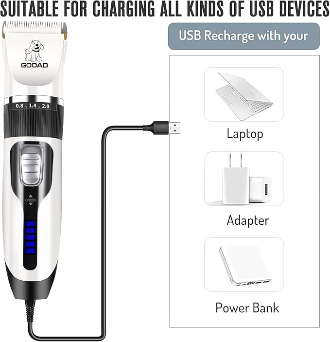 Dog Clippers Grooming Kit and Paw Trimmer,Cordless,Low Noise, Electric Quiet,Rechargeable, Dog Trimmer Grooming, Pet Hair Clippers for Thick Coats,Shaver for Small and Large Dogs Cats