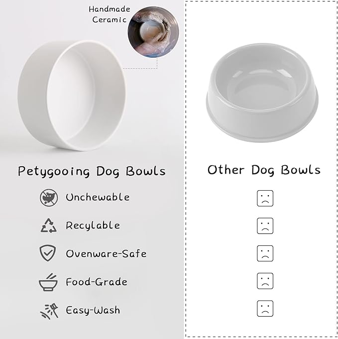 Petygooing White Elevated/Raised Ceramic Dog Bowl for Small Breeds, Dog Food Water Dish with Stand,Pet Feeding Bowl with Anti Slip Rubber for Cats and Small Dogs Puppy 13.5 OZ (5.1In / 1.7 Cups
