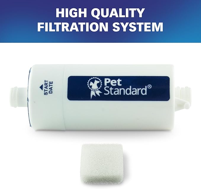 PET STANDARD Replacement Water Filter & Pre-Filter Sponges Compatible With CATCARE Cat Water Fountain, Pack of 2