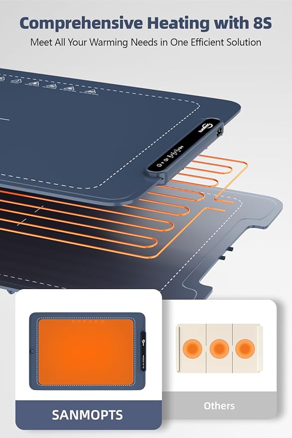 Food Warming Mat - Electric Warming Tray,Tempmaster Adjustable Warming Tray,Elevated Feet Protects Table, Roll-Up Buffet Hot Plates Heat Pad, Portable Food Warmer for Parties and Travel (Navy Blue)