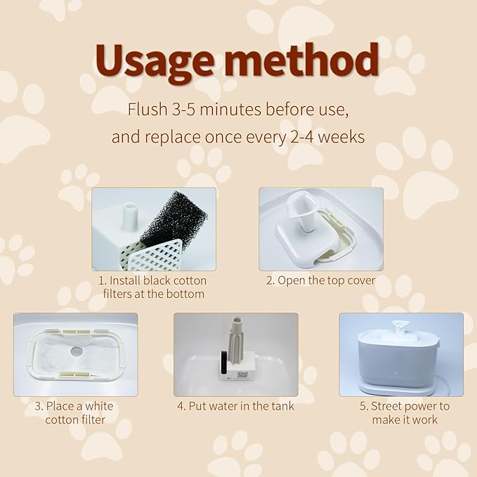32 Pcs Cat Water Fountain Filters Compatible with PETLIBRO,16 Pack Fountain Replacement Filters & 16 Pack Pre-Filter Sponges for 2.5L/84oz PLWF005 & PLWF105 & PLWF115