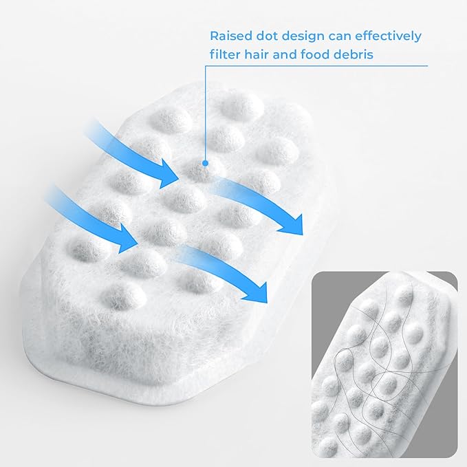8 Pack Cat Water Fountain Filters with 8 Pack Pre-Filter Sponges, Pet Fountain Filter Replacement for 3.2L/108oz Automatic Pet Water Fountain