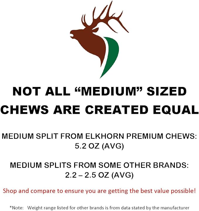 Medium Split Twin Pack (for 20-40 lb Dogs and Puppies) Premium Grade Elk Antlers for Dogs (2 Pieces) Sourced in The USA
