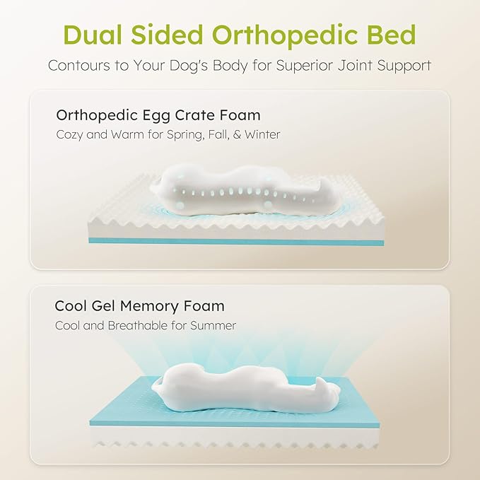 Dog Beds for Large Dogs, Orthopedic Dog Bed with Cooling Gel Memory Foam, Waterproof Large Pet Bed with Removable Washable Cover, 36" Pet Sofa Couch Dutch Velvet with Bone Toy, Black