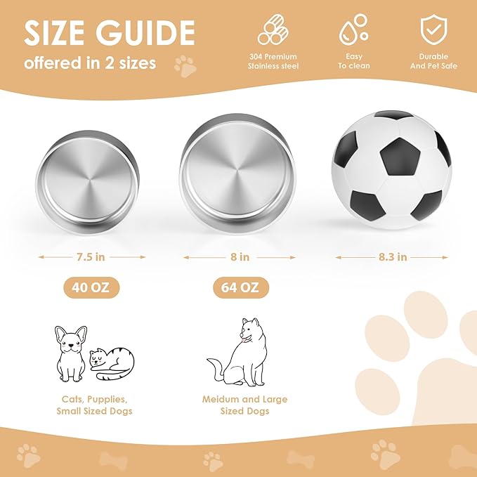 IKITCHEN Dog Bowl for Food and Water, 64 Oz Stainless Steel Pet Feeding Bowl, Durable Non-Skid Insulated Heavy Duty with Rubber Bottom for Medium Large Sized Dogs (64 Ounces/8 Cup, Grey)
