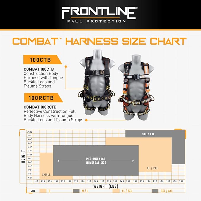 FRONTLINE FALL PROTECTION Harnesses + D-Ring+ Multiple Styles + OSHA and ANSI compliant