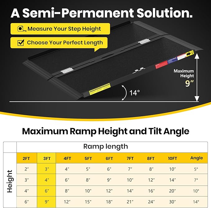 3FT Portable Wheelchair Ramp with Quick-Lock, Black Seamless Non-Slip Aluminum Folding Handicap Ramp,Threshold Ramp for Doorways, Wheel Chair Ramp for Home Steps, Loading Dock Plates