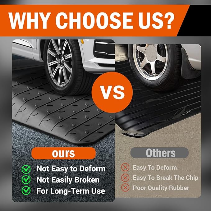 Rubber Wheelchair Threshold Ramp, 1"/1.5"/2"/2.5"/3"/3.5"/4" Rise Options, Wheelchair Ramp 7000Lbs Load Capacity, Non-Slip Textured Surface for Wheelchairs, Scooters (4.0" Rise)