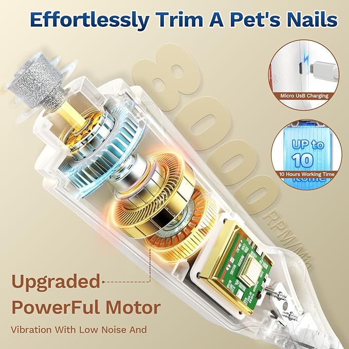 2 in 1 Dog Nail Clippers & Cat Nail Clippers Trimmers for Large Medium Small Dogs Cats Claw Trimmer Quick Sensor and Safety Guard USB Rechargeable Dogs Nail Trimmer with Catcher & 2 LED Lights