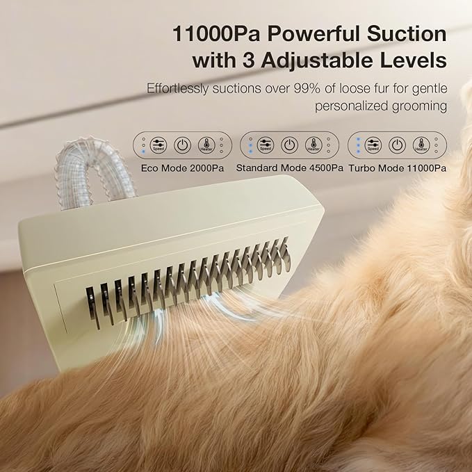 Dog Grooming Vacuum, Pet Grooming Vacuum with Clipper Nail Grinder, 2.5L Dust Cup Dog deshedding Brush with 7 in 1 Dog Grooming Kit,3 Settings Adjustable Speed and Temperature Control Blower