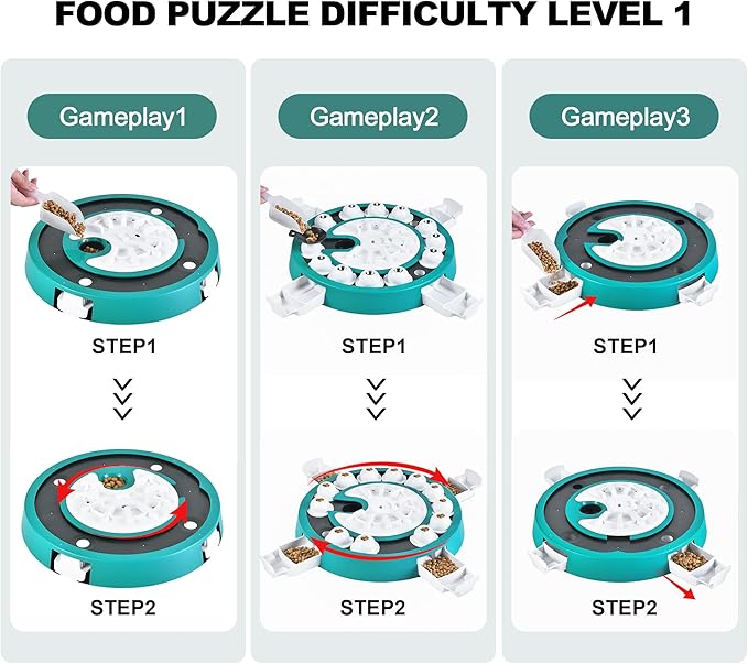 Dog Puzzle, Level 3 in 1 Adjustable Difficulty Treat Toy for Smart Dogs, Food Puzzle Feeder for Mental Stimulation & Braintraining
