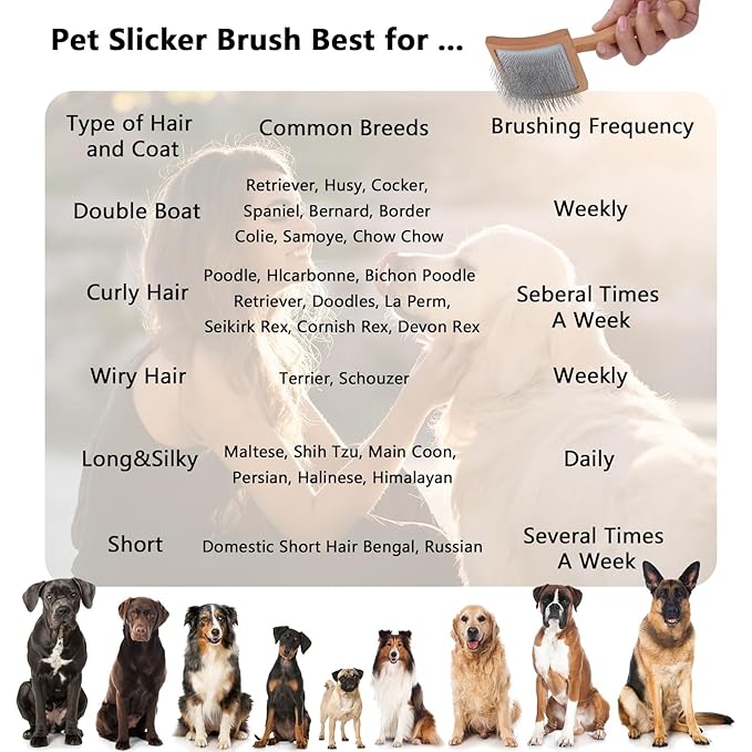Ergonomic Slicker Brush for Long-Haired Dogs - Wooden Handle, Long Pins for Grooming Goldendoodles